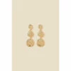 Accessorize Textured Circle Long Drop Earrings For Female -Accessorize Shop unnamed file 354